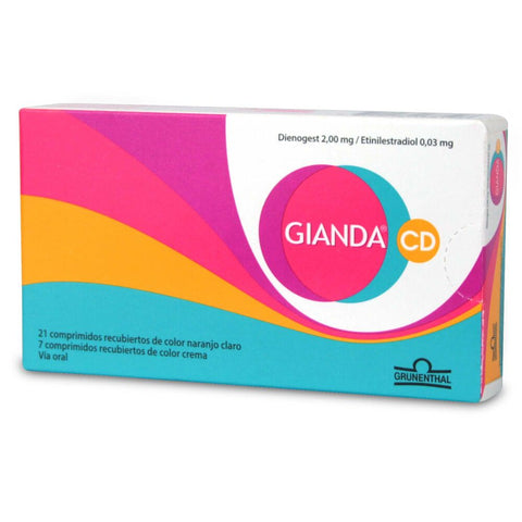 Gianda (Dinogest 2Mg Etinilestradiol 30Mcg) Cd X28Com.Rec.